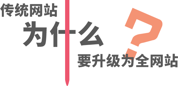 廣州三網(wǎng)合一|廣州網(wǎng)站建設|廣州網(wǎng)站設計