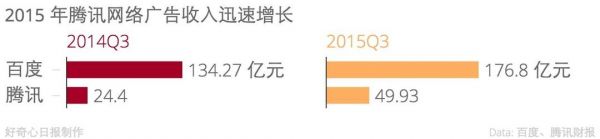 廣州網(wǎng)站建設公司在談生態(tài)的時候