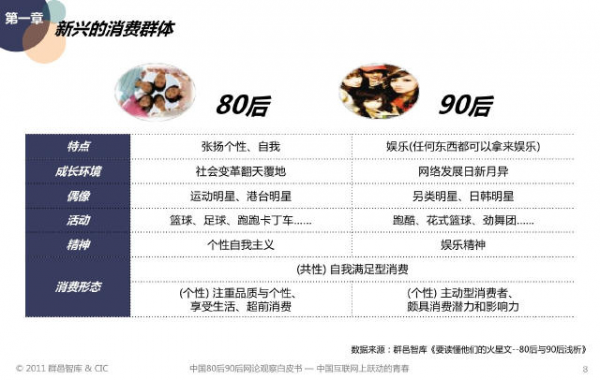 坤鵬論：傳統(tǒng)企業(yè)招不到互聯(lián)網(wǎng)人才 99%是你自己的錯(cuò)！-自媒體