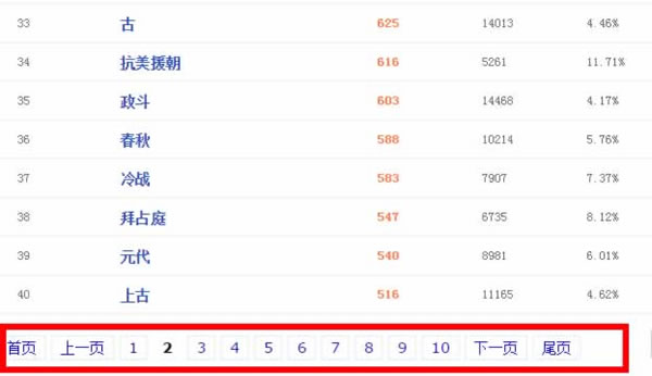 貼吧實操分析：一篇貼子加粉三萬的真實經(jīng)歷 經(jīng)驗心得 第8張