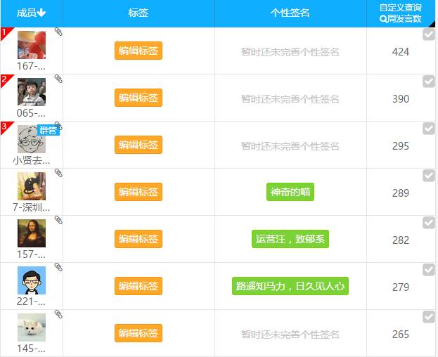 產(chǎn)品運營 運營工具 數(shù)據(jù)分析工具