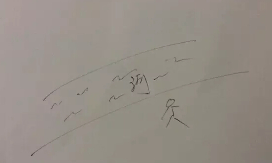 產(chǎn)品需求 產(chǎn)品運(yùn)營 用戶需求 產(chǎn)品推廣