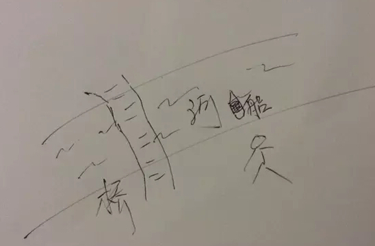 產(chǎn)品需求 產(chǎn)品運(yùn)營 用戶需求 產(chǎn)品推廣