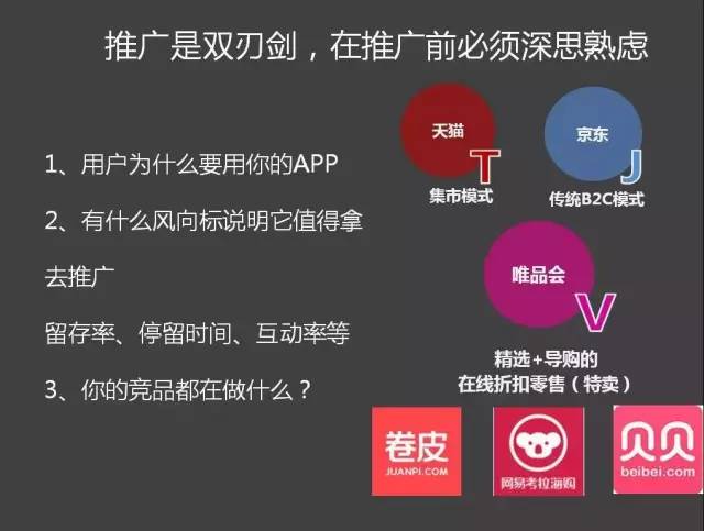 APP推廣 APP運營 APP優(yōu)化 APP設計