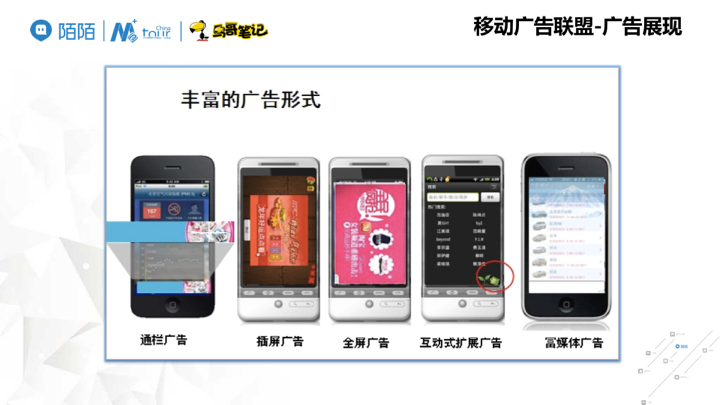 APP運(yùn)營 APP推廣 APP設(shè)計(jì) 產(chǎn)品推廣 產(chǎn)品運(yùn)營