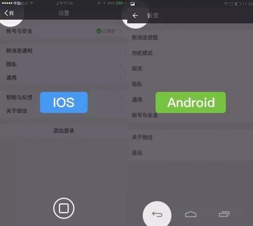 用戶(hù)習(xí)慣 交互設(shè)計(jì) 產(chǎn)品設(shè)計(jì) 產(chǎn)品交互設(shè)計(jì) 用戶(hù)體驗(yàn)設(shè)計(jì)