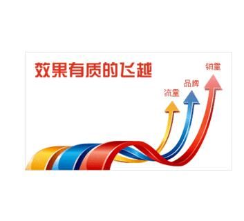 廣州網(wǎng)站如何把握關(guān)鍵詞密度的幾點推廣優(yōu)化規(guī)律