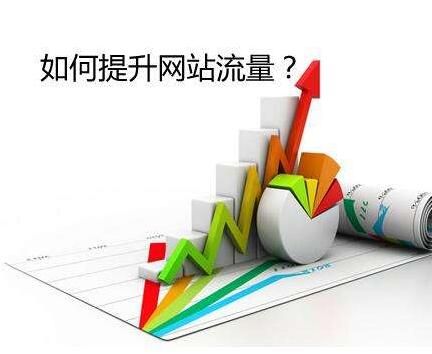 網(wǎng)站建設(shè)時如何給網(wǎng)站設(shè)置驗證碼？