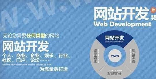 廣州付費專業(yè)網(wǎng)站建設內(nèi)部頁面優(yōu)化的作用