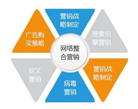 正穗觀察：在網(wǎng)絡推行過程中，什么更重要？