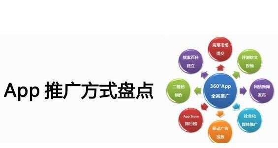 廣州網(wǎng)絡推廣.jpg