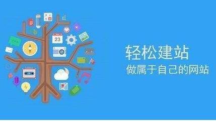網(wǎng)站建設(shè)的的多種具體細(xì)節(jié)與流量的關(guān)系